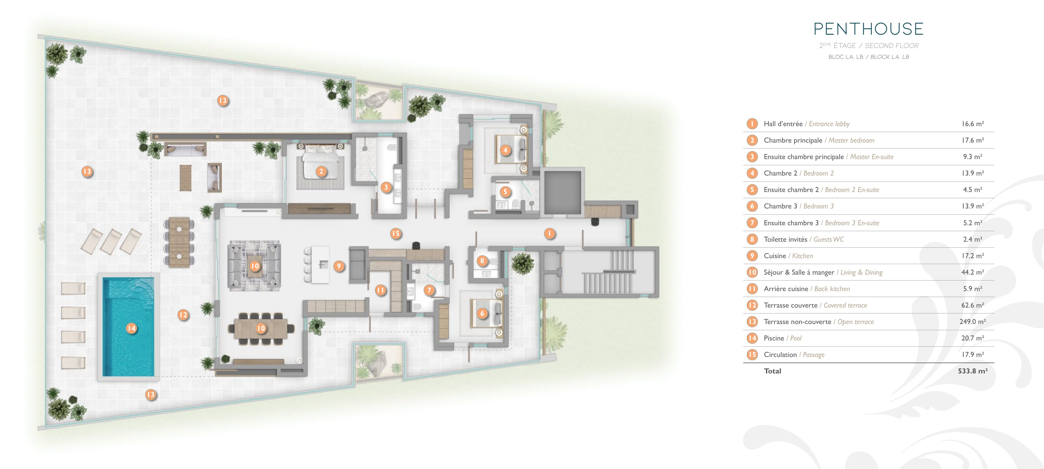 The Peninsula – FA5 (Penthouse) photo 8