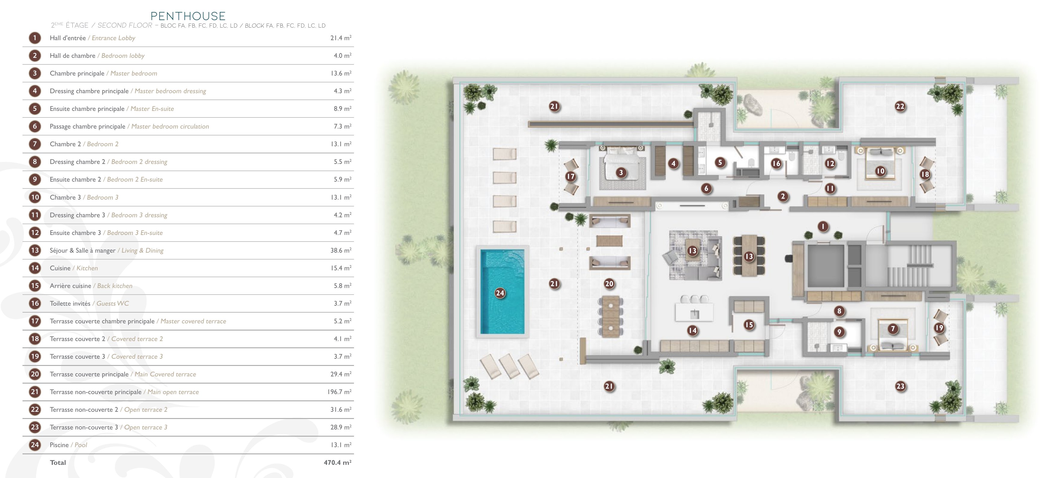 The Peninsula – FC5 (Penthouse) photo 6