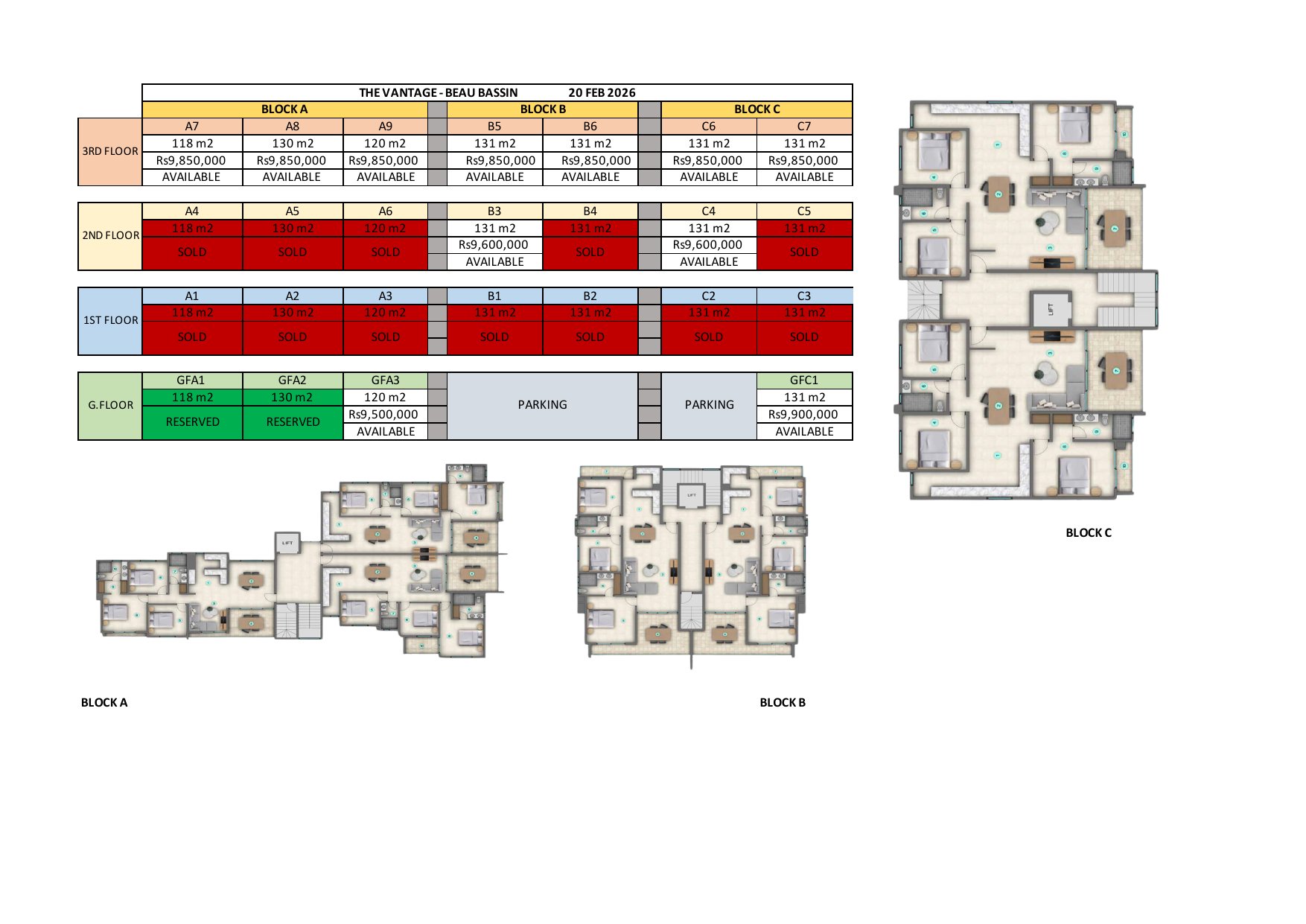Celestine – Pereybere – image 23