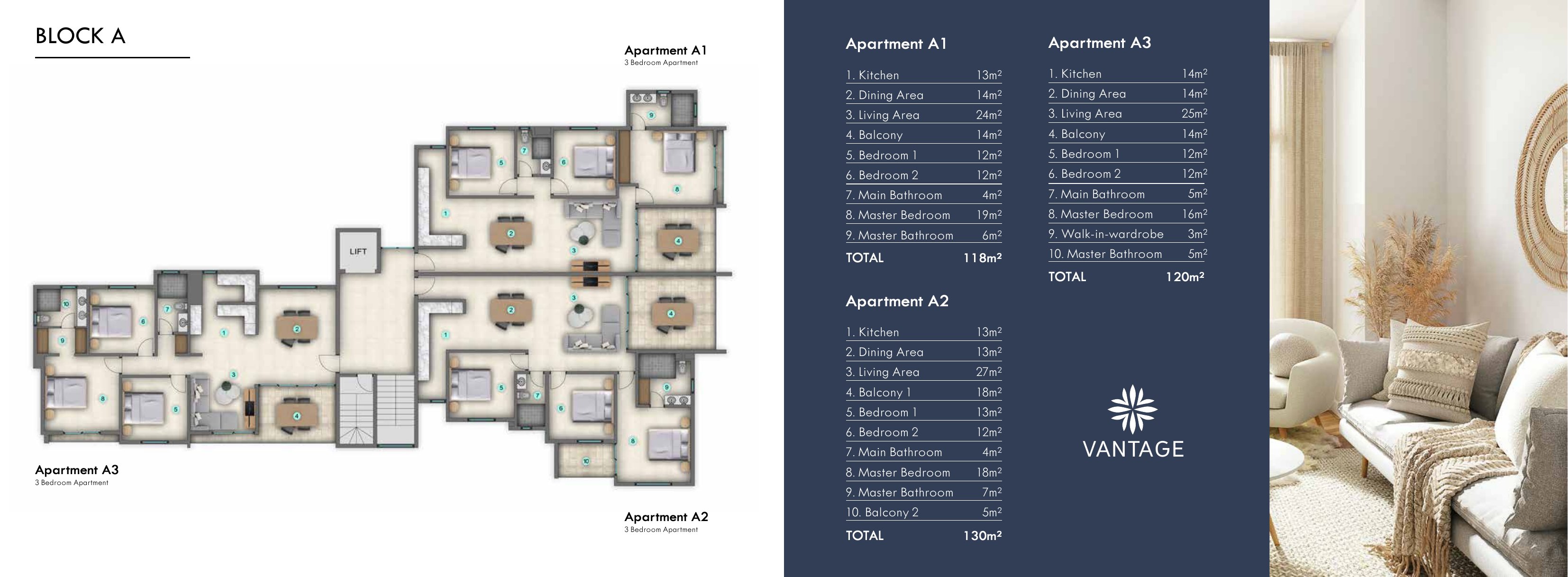 Vantage – A7 (3rd Floor, Block A) – image 2