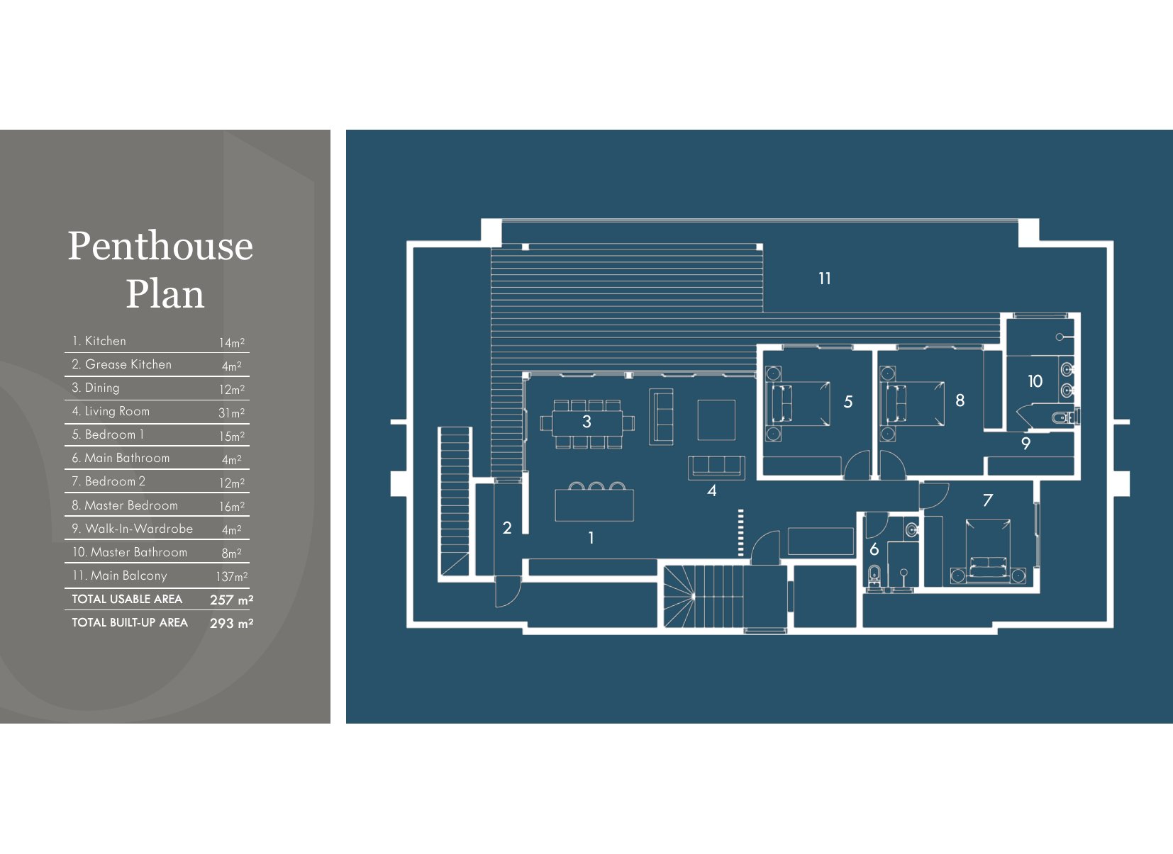 Ocean 16 – Penthouse A7 photo 5